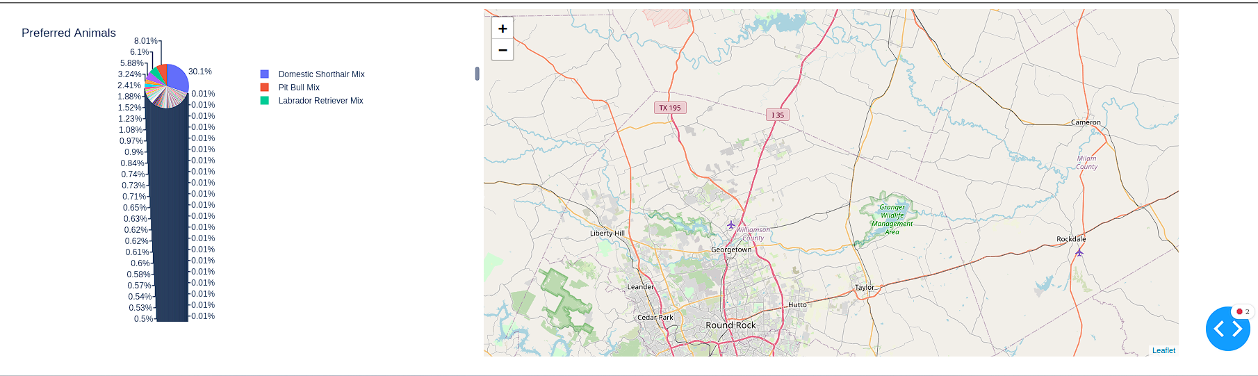 Initial animal rescue dashboard graph and map